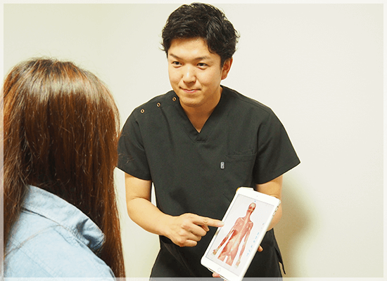 説明している画像